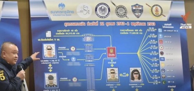 Four charged for operating scam related to the government’s co-payment scheme Four charged for operating scam related to the government’s co-payment scheme