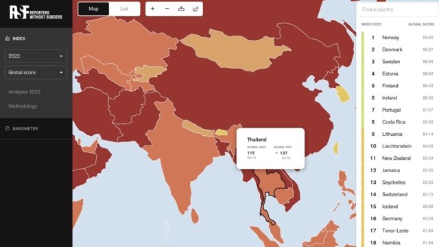 Thailand’s press freedom ranking improves this year Thailand’s press freedom ranking improves this year