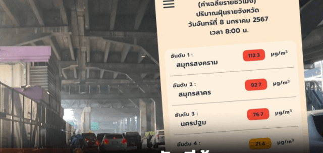 Excessive PM2.5 pollution in 44 areas in and around Bangkok Excessive PM2.5 pollution in 44 areas in and around Bangkok