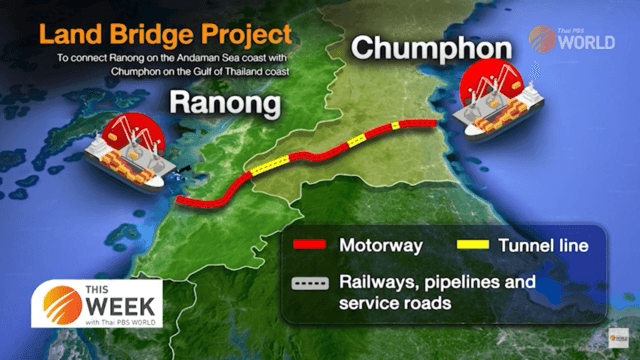 Foreign investors need more clarification on land bridge project