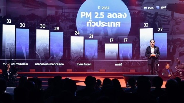 2025 will be a year of ‘real possibilities’ for Thai people - PM 2025 will be a year of ‘real possibilities’ for Thai people - PM
