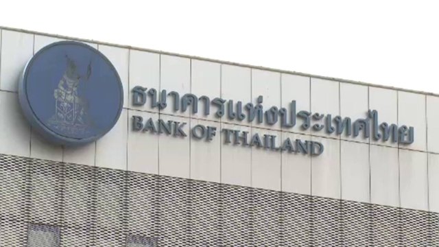 Central bank retains 2.25% policy rate