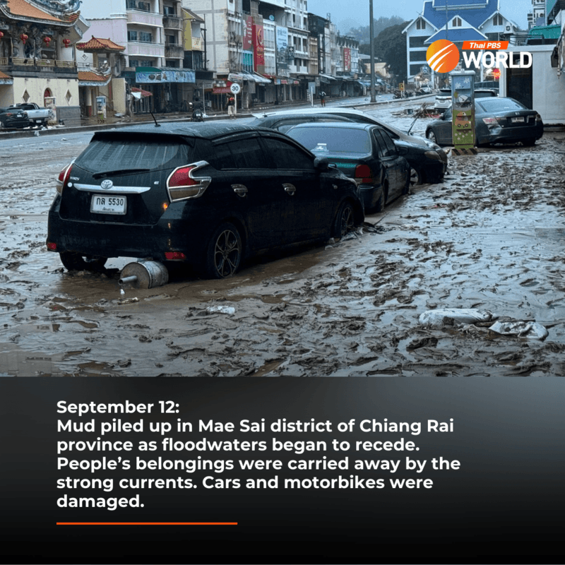 Top shots of 2024 – Floods