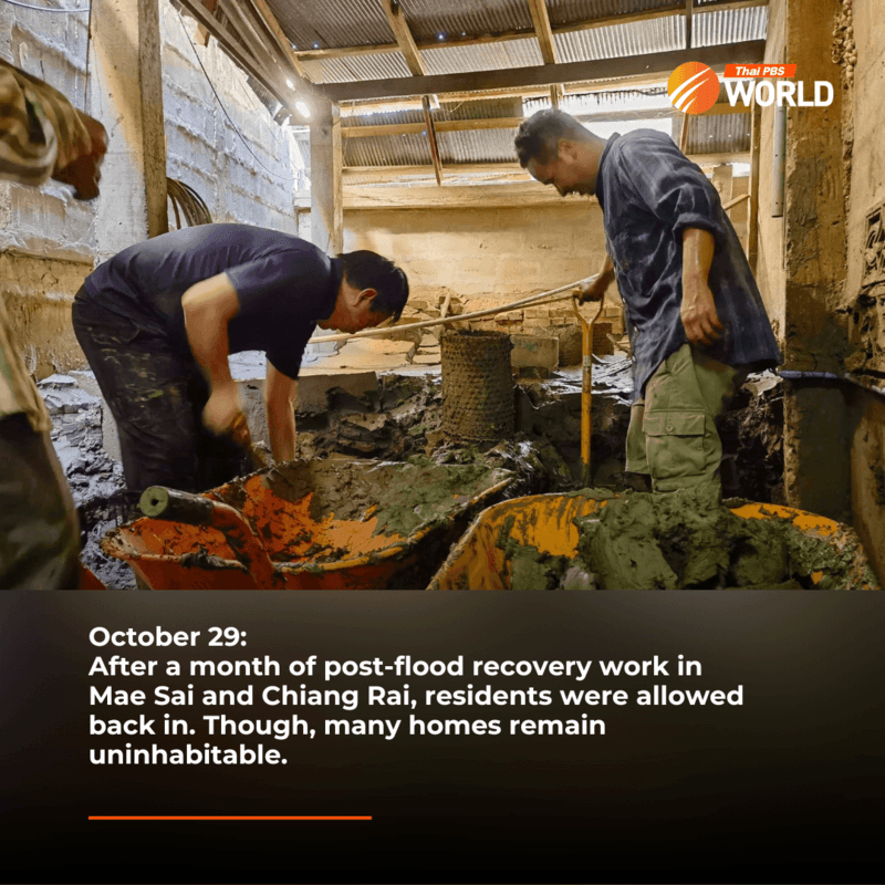 Top shots of 2024 – Floods