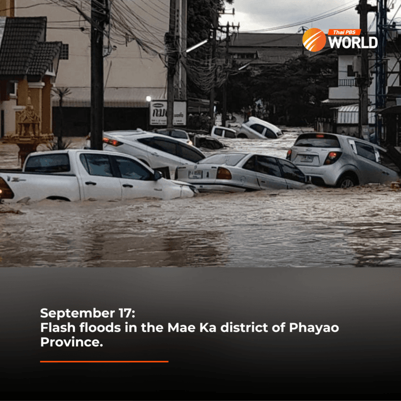 Top shots of 2024 – Floods