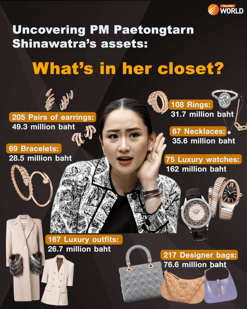 Uncovering PM Paetongtarn Shinawatra’s assets: What's in her closet?