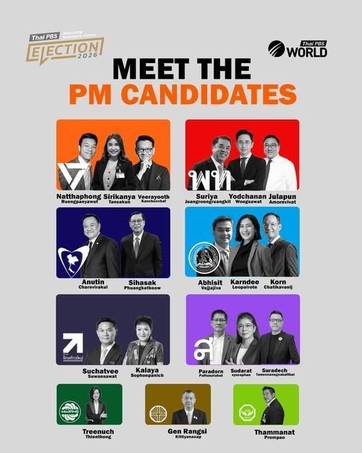 Meet the PM candidates