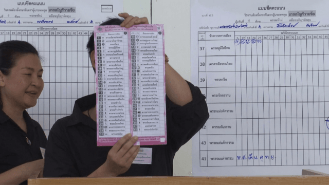 Court rules ballot codes constitutional, urges stronger safeguards