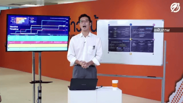 Court rejects request to delete Thanathorn’s livestream about vaccine program Court rejects request to delete Thanathorn’s livestream about vaccine program