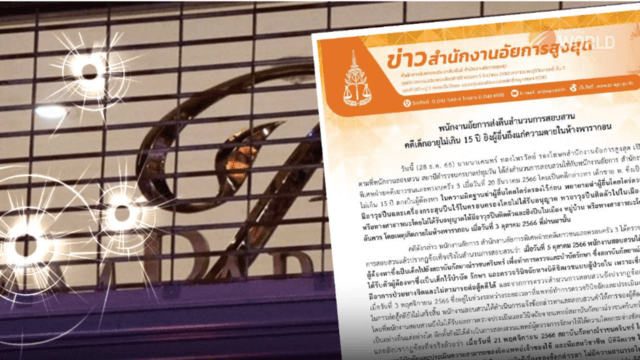Prosecutors reject police case file on Siam Paragon shooting Prosecutors reject police case file on Siam Paragon shooting